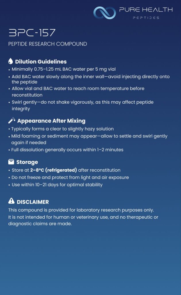 BPC 157 Card
