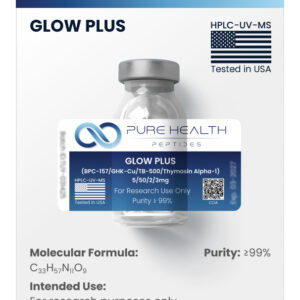 GLOW Plus (BPC-157/GHK-Cu/TB-500/Thymosin Alpha-1 Blend)