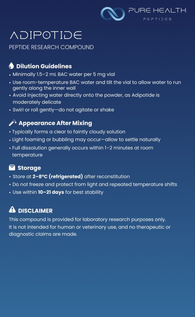 Adipotide Card