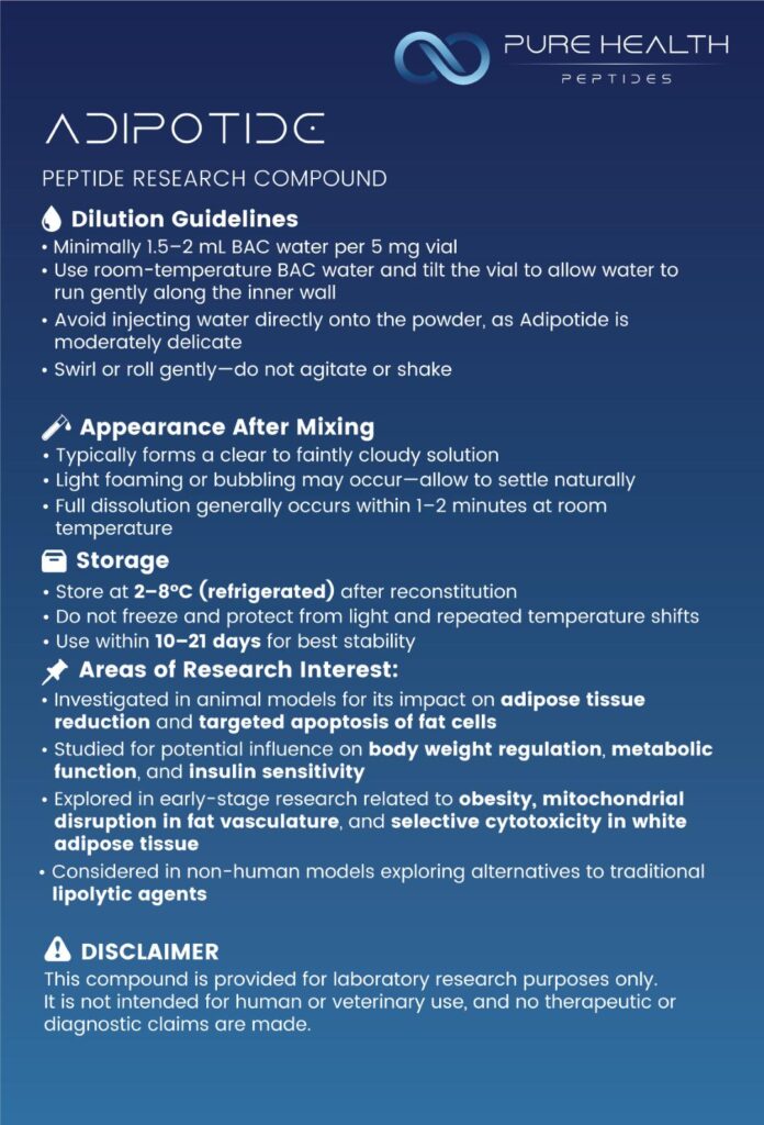 Adipotide Product info
