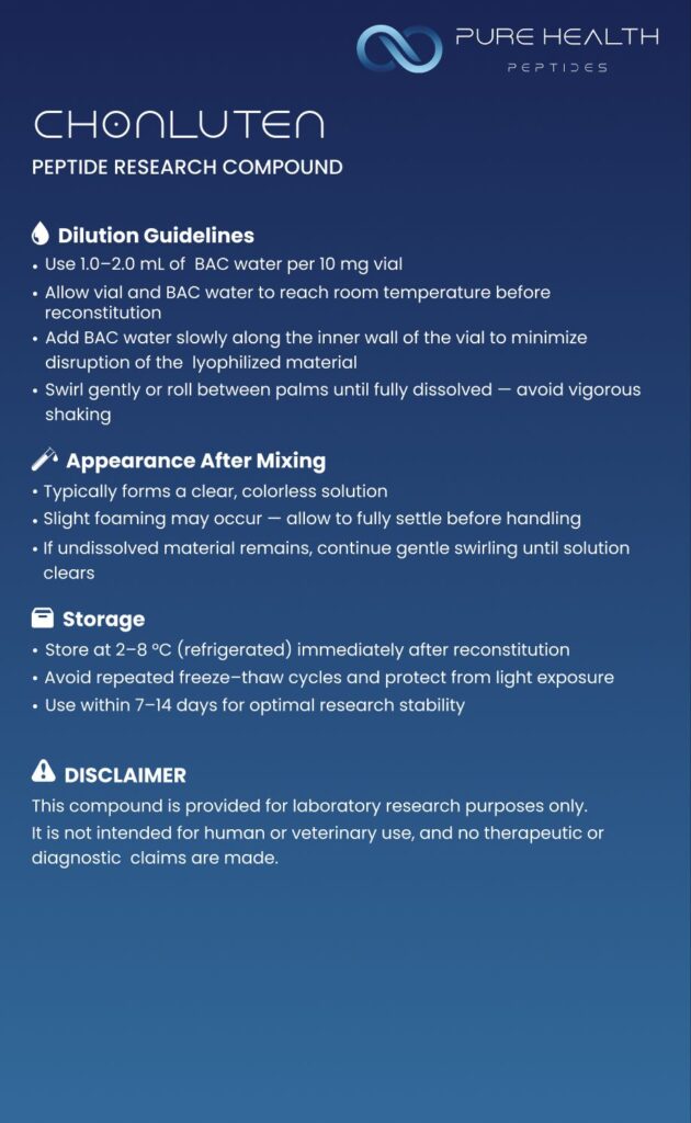 Chonluten Card